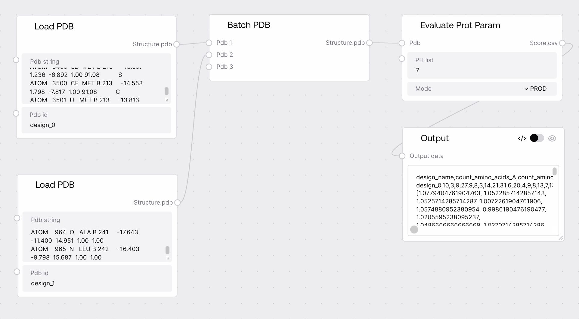 Evaluate Prot Param